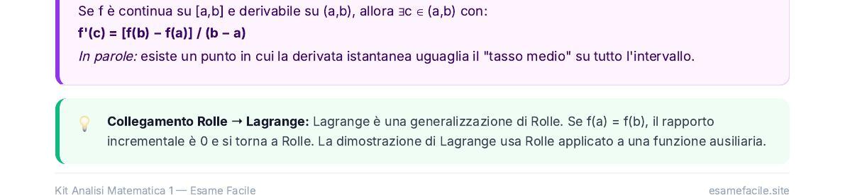 Anteprima 2