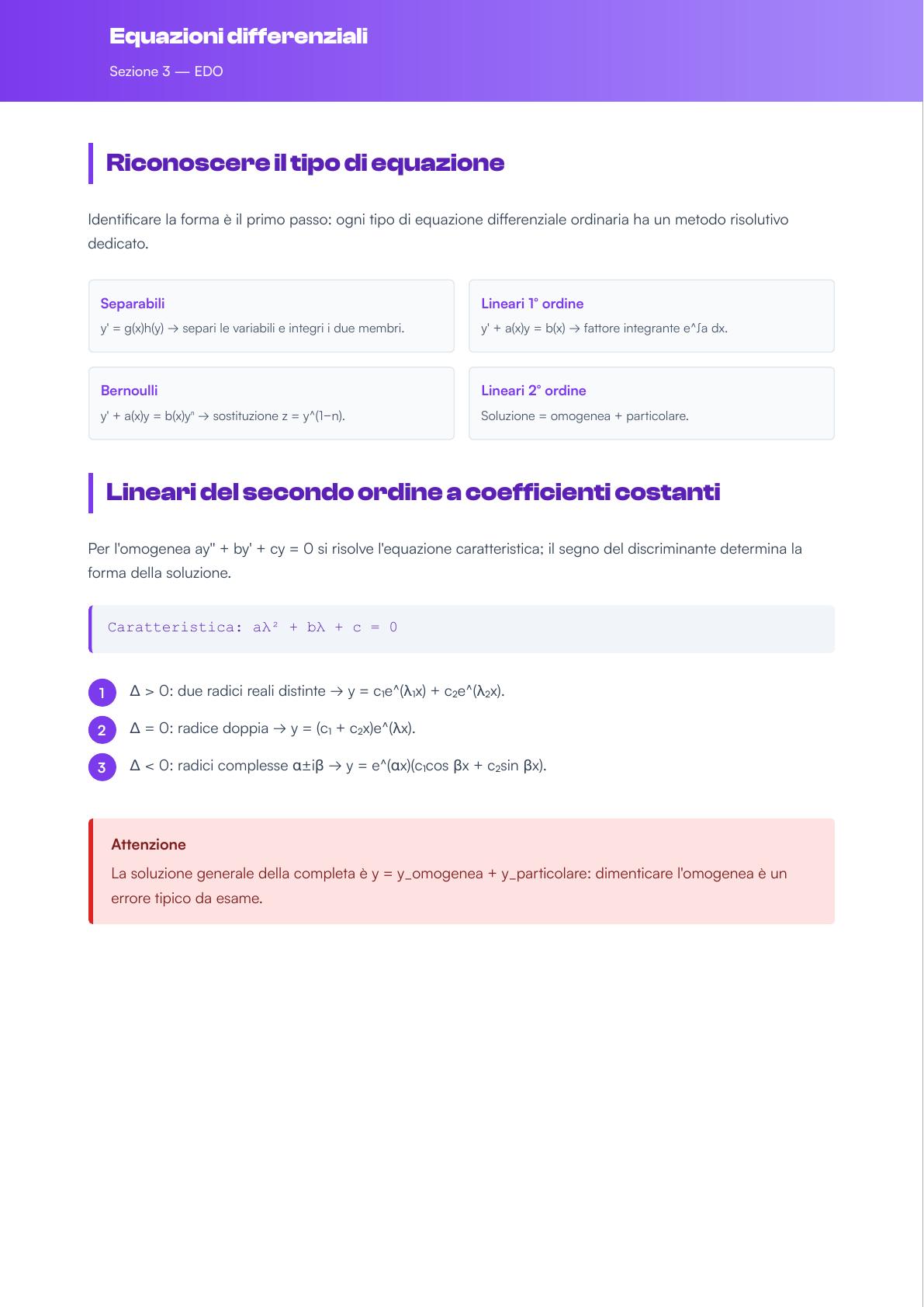 Anteprima 3
