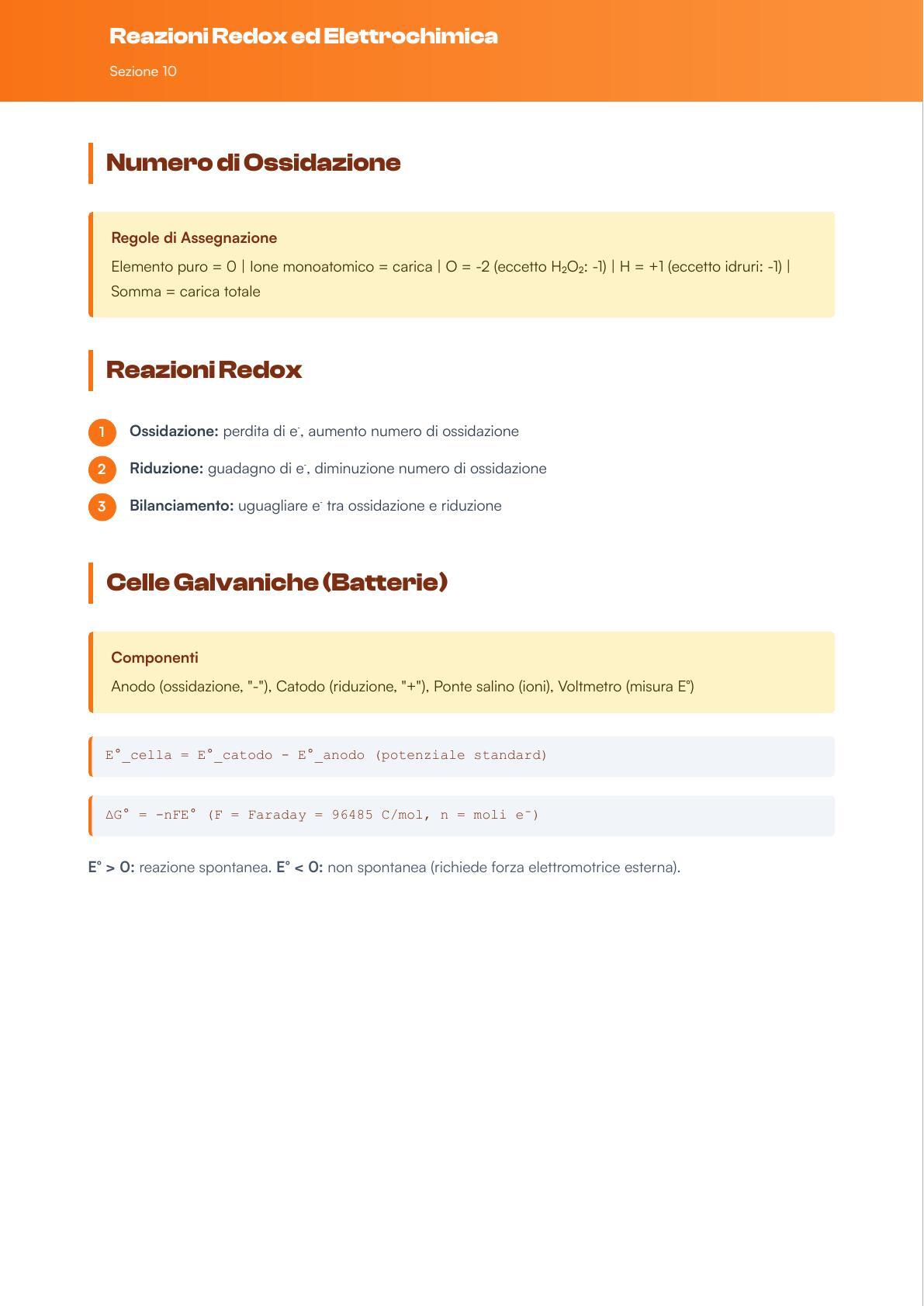 Anteprima 3