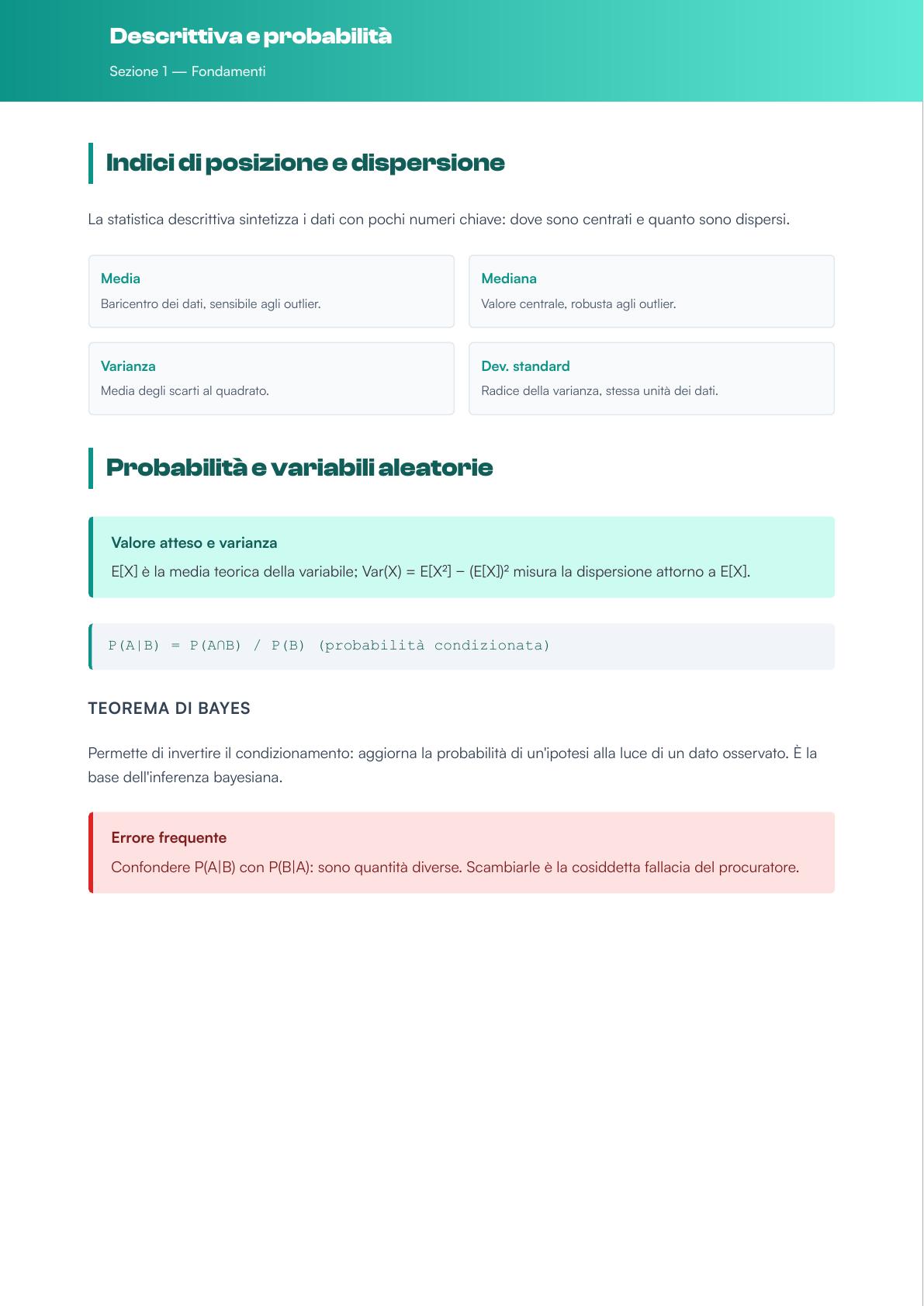 Anteprima 1
