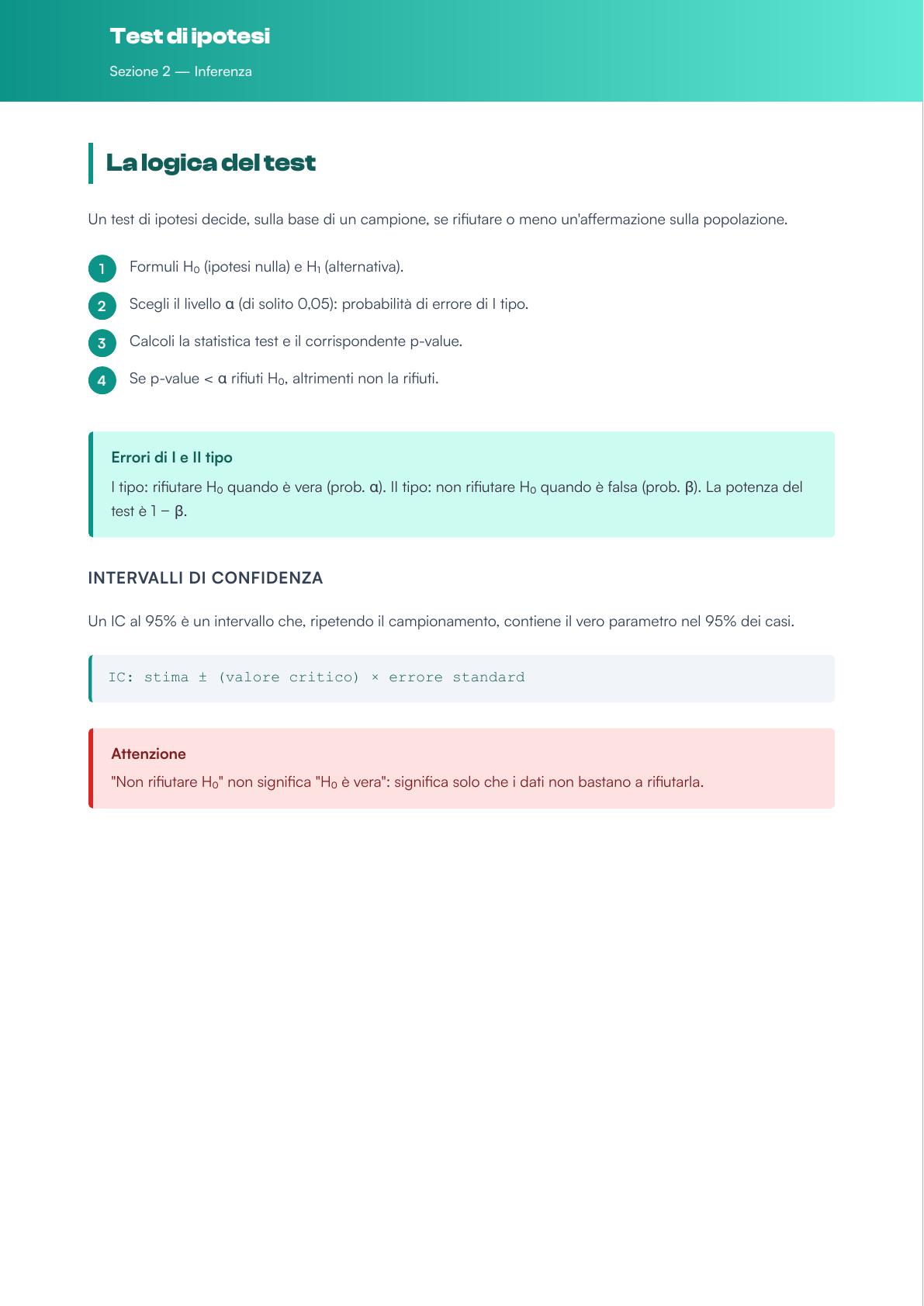 Anteprima 2