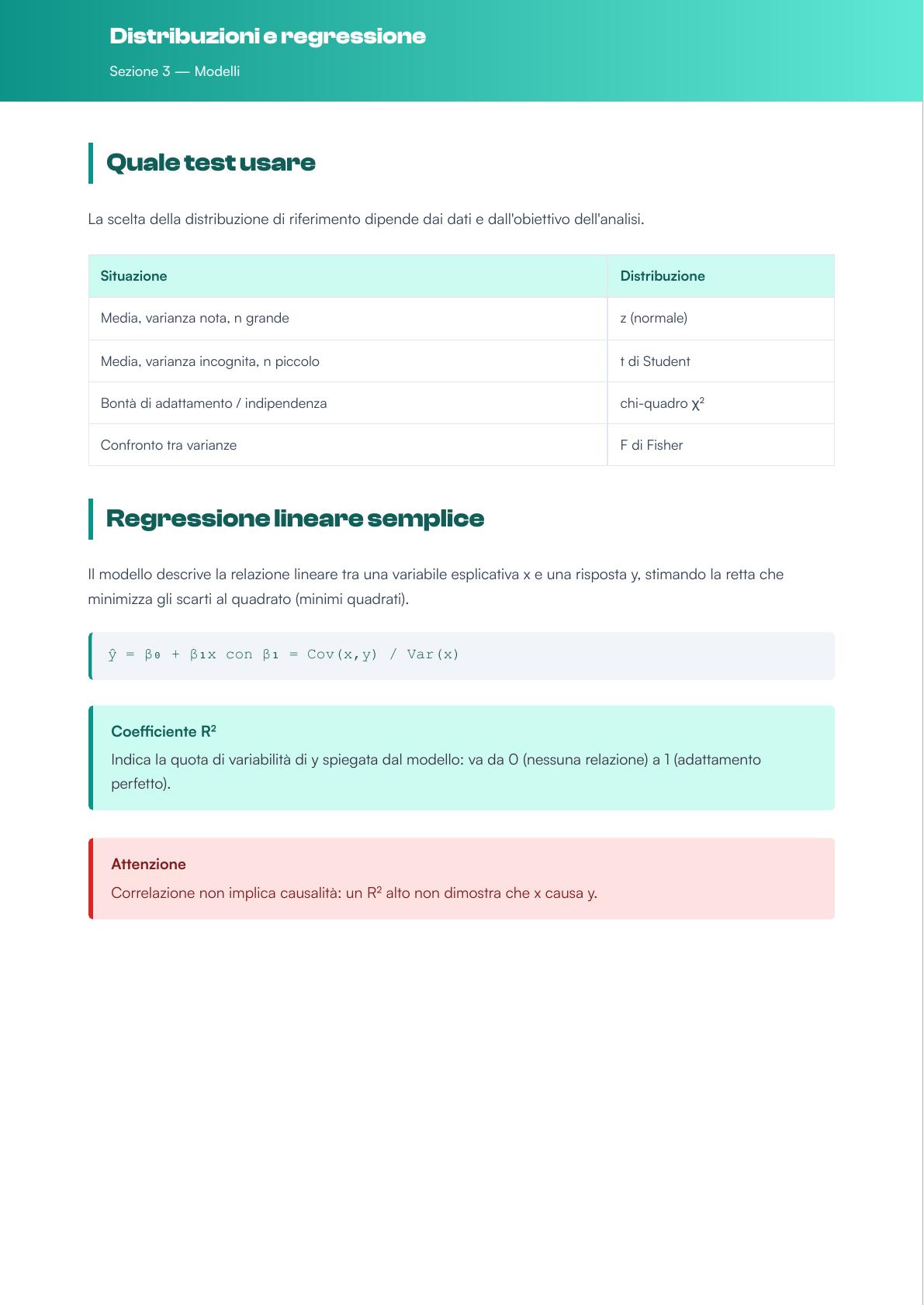 Anteprima 3